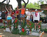 After Race